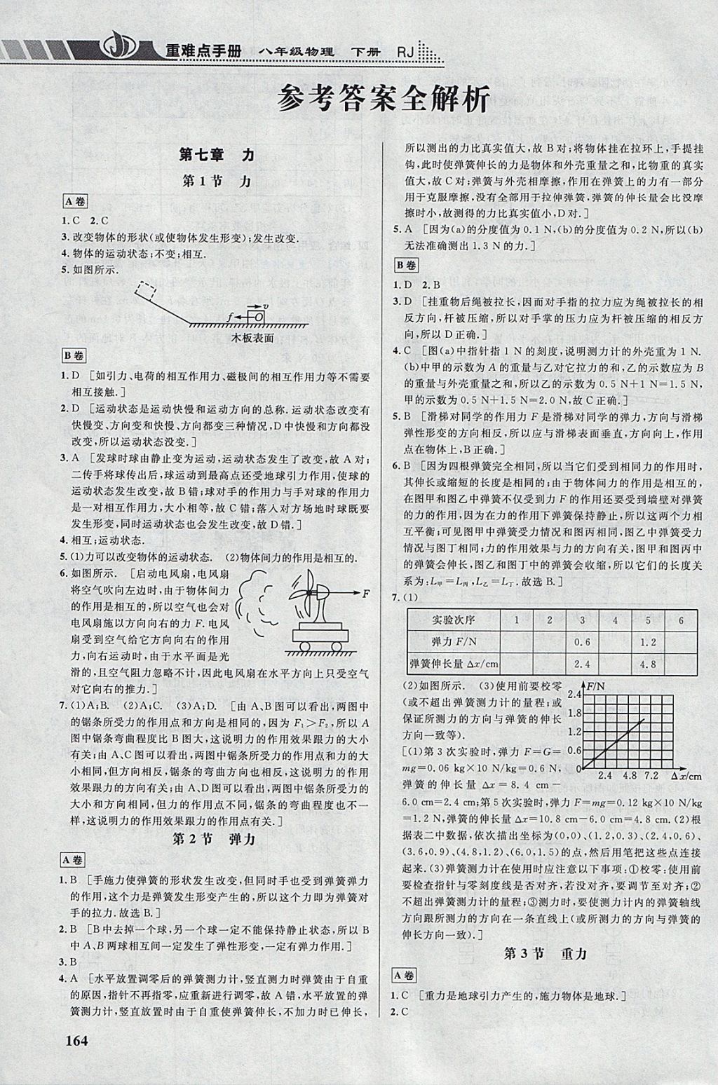 2018年重难点手册八年级物理下册人教版 参考答案第1页