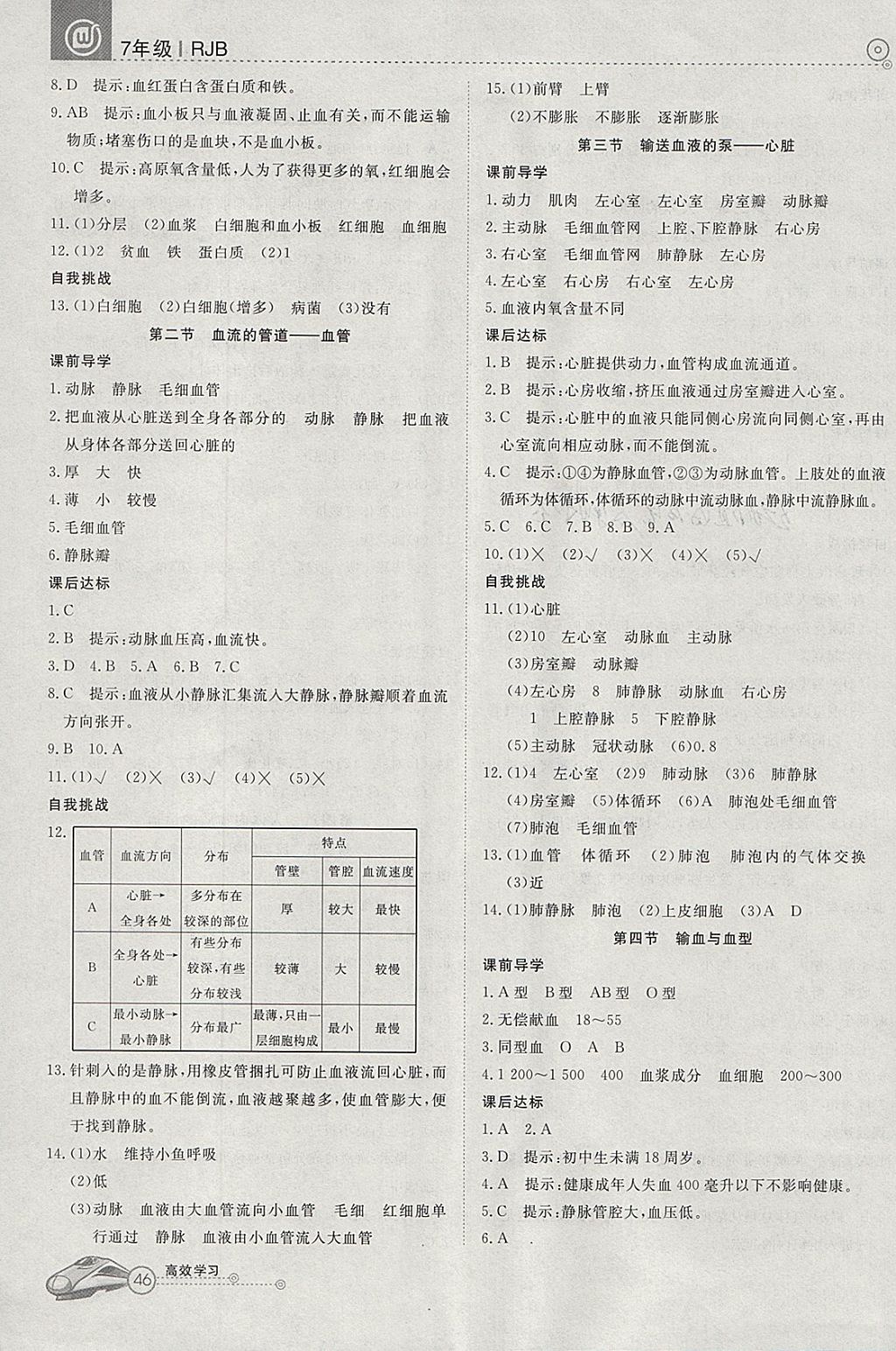 2018年高效通教材精析精練七年級生物下冊人教版 參考答案第4頁