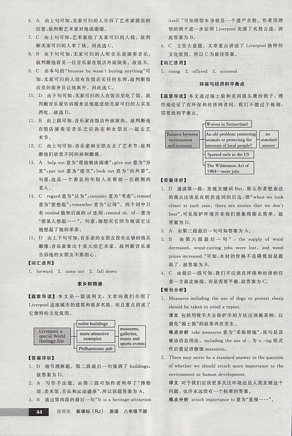 2018年全品优等生完形填空加阅读理解八年级英语下册人教版 参考答案第44页