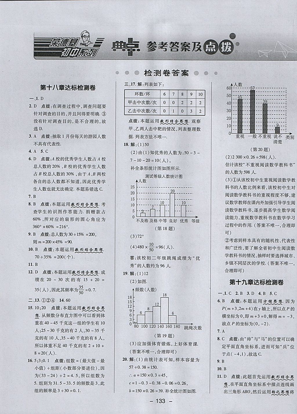 2018年綜合應(yīng)用創(chuàng)新題典中點(diǎn)八年級數(shù)學(xué)下冊冀教版 參考答案第1頁