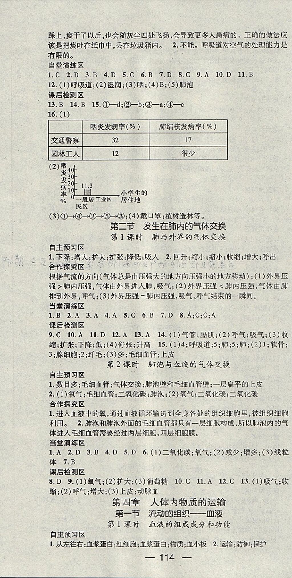 2018年精英新課堂七年級(jí)生物下冊(cè)人教版 參考答案第4頁