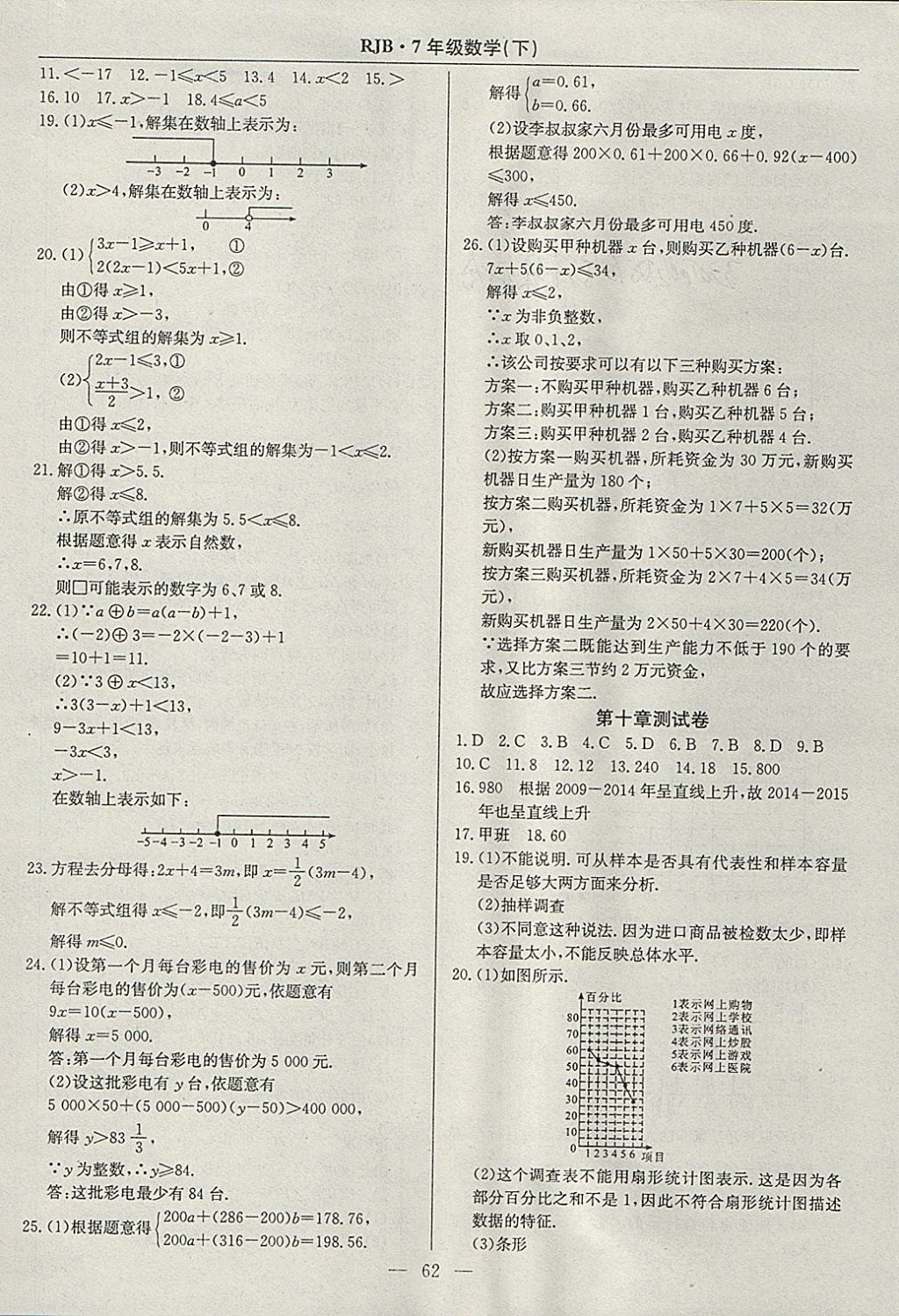 2018年高效通教材精析精練七年級數(shù)學(xué)下冊人教版 參考答案第30頁