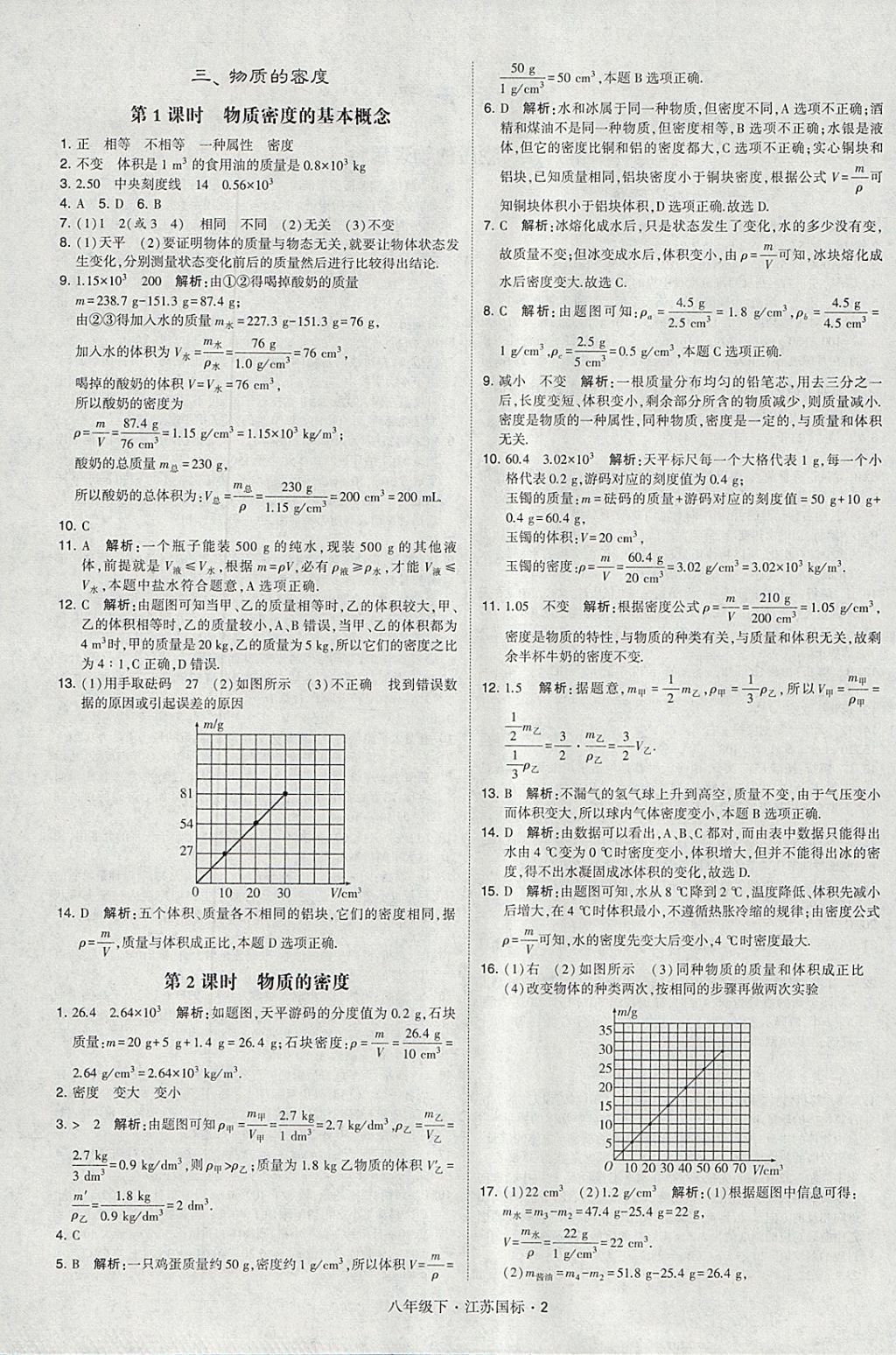 2018年经纶学典学霸八年级物理下册江苏版 参考答案第2页