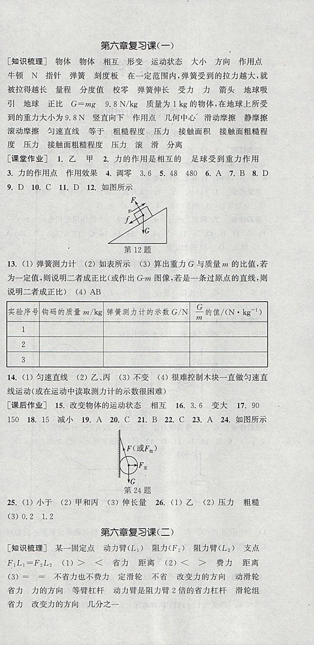 2018年通城學(xué)典課時(shí)作業(yè)本八年級(jí)物理下冊(cè)滬粵版 參考答案第6頁