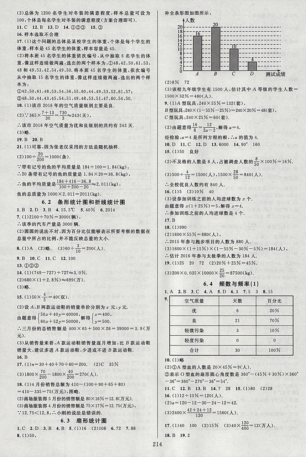 2018年全优方案夯实与提高七年级数学下册浙教版 参考答案第18页