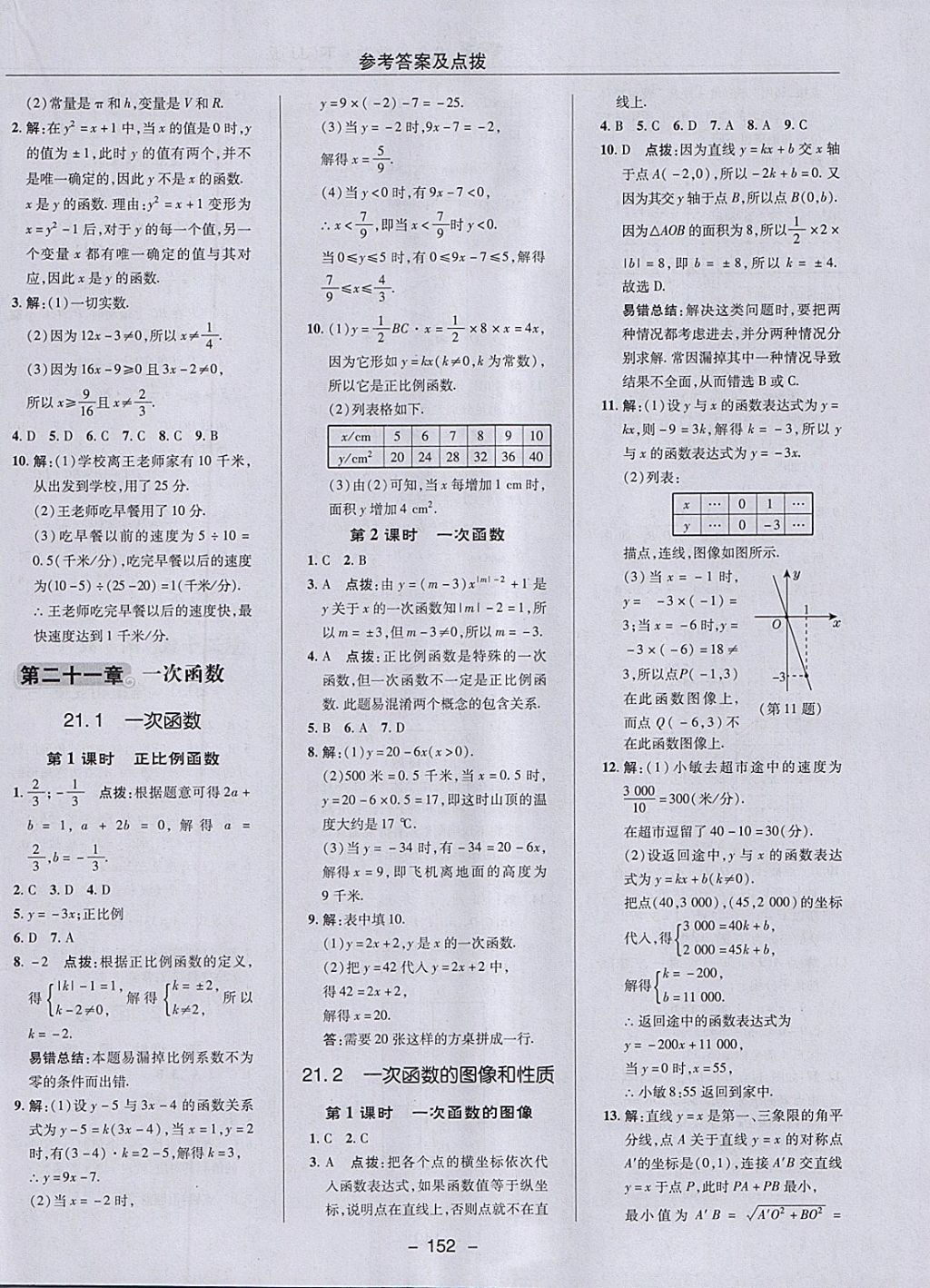 2018年綜合應(yīng)用創(chuàng)新題典中點八年級數(shù)學(xué)下冊冀教版 參考答案第20頁