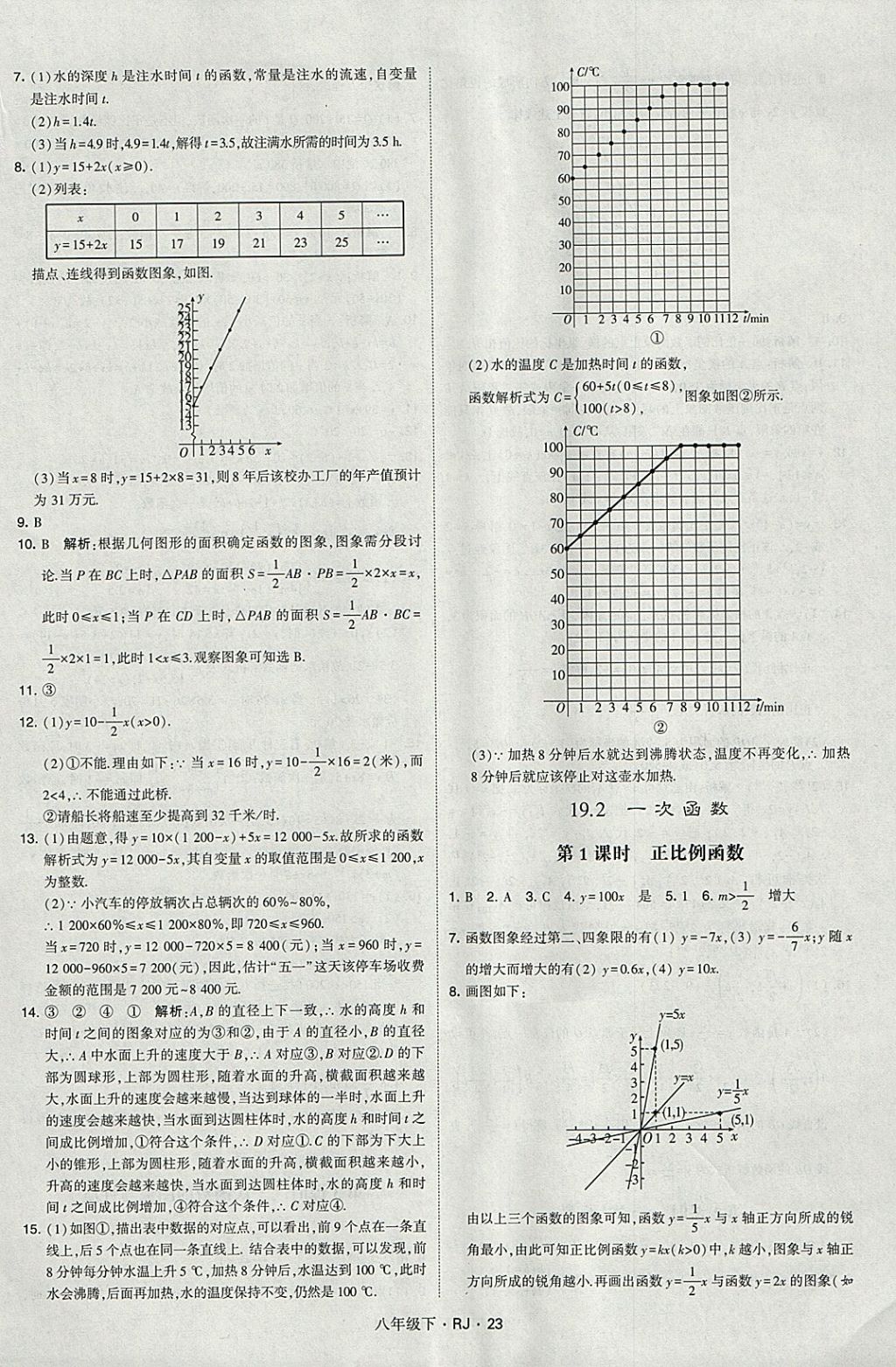 2018年經(jīng)綸學(xué)典學(xué)霸八年級數(shù)學(xué)下冊人教版 參考答案第23頁