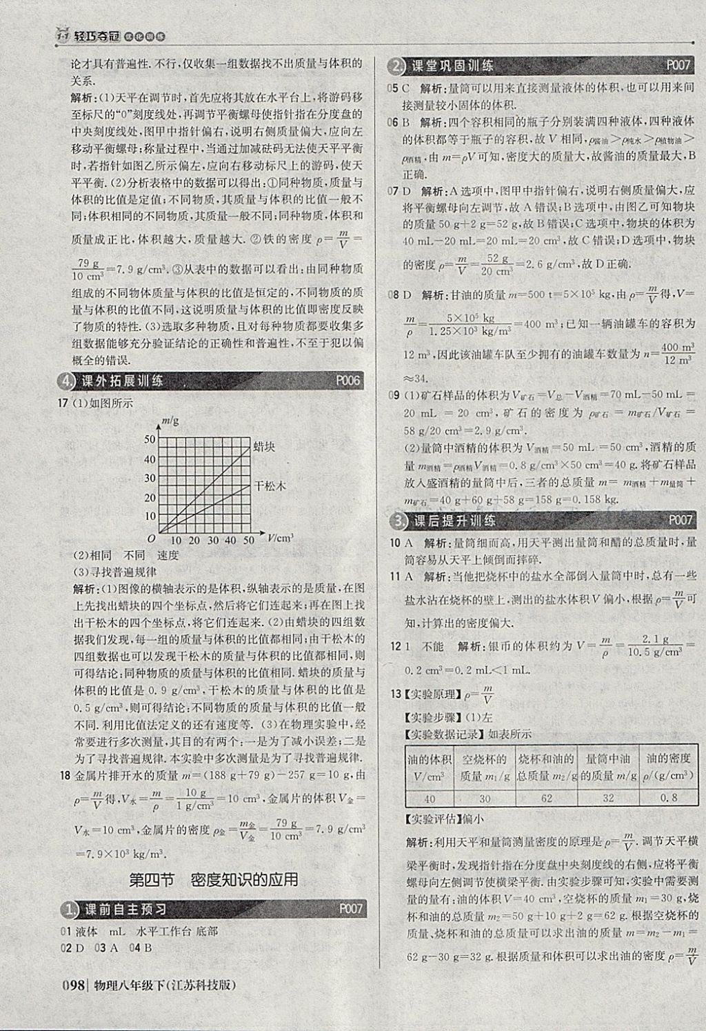 2018年1加1轻巧夺冠优化训练八年级物理下册苏科版银版 参考答案第3页