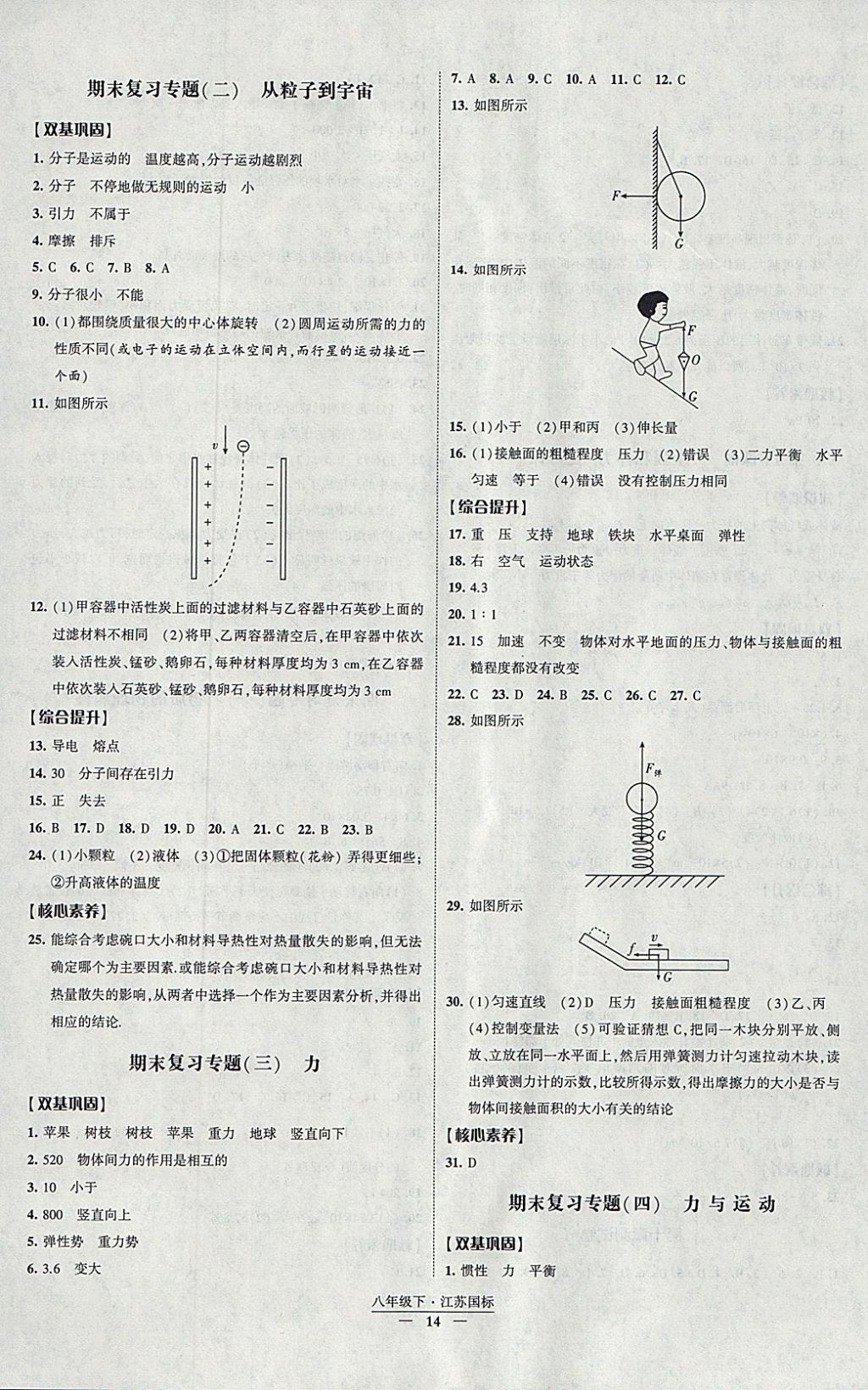 2018年經(jīng)綸學(xué)典新課時(shí)作業(yè)八年級(jí)物理下冊(cè)江蘇版 參考答案第14頁(yè)