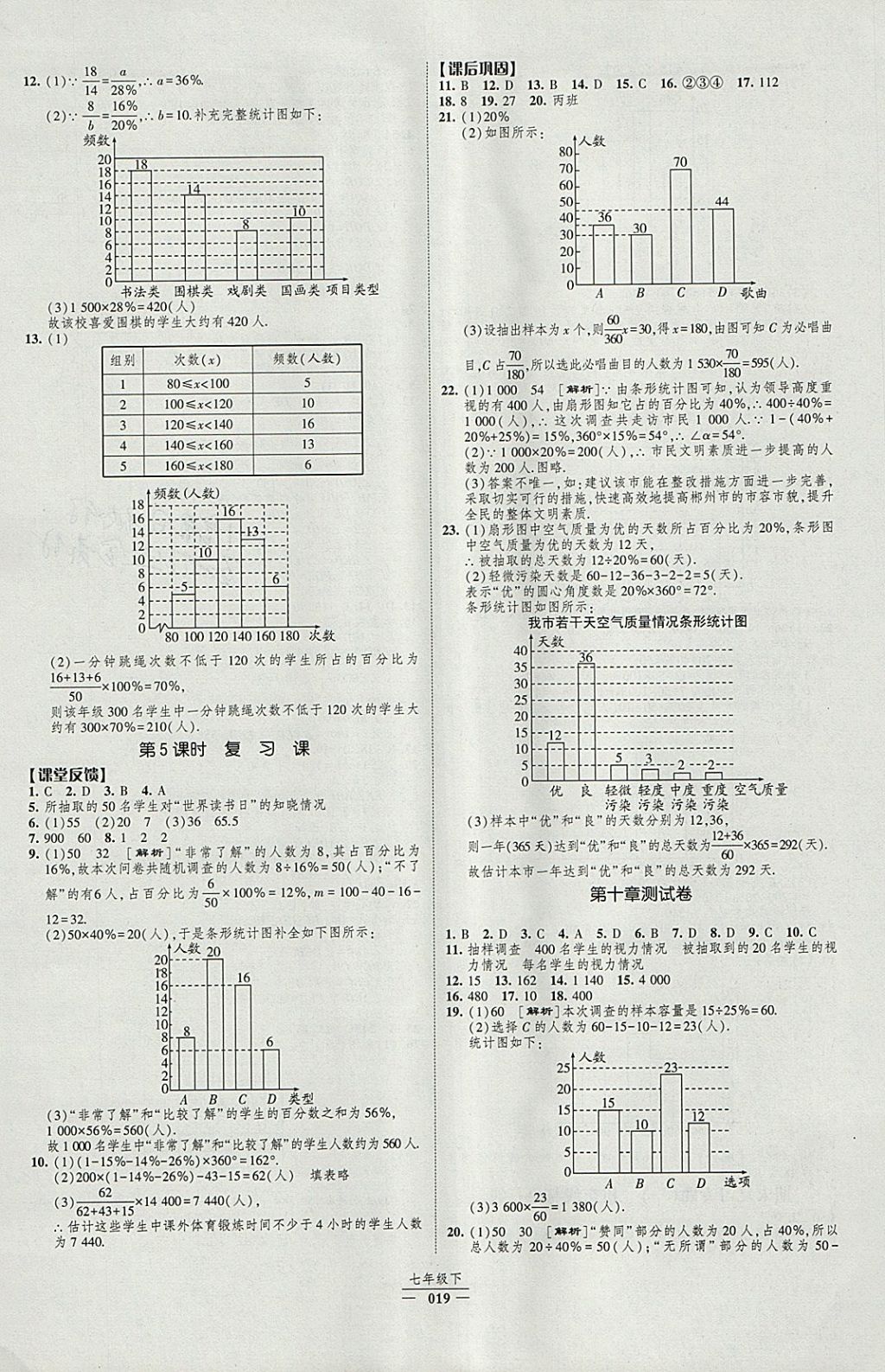 2018年经纶学典新课时作业七年级数学下册人教版 参考答案第19页