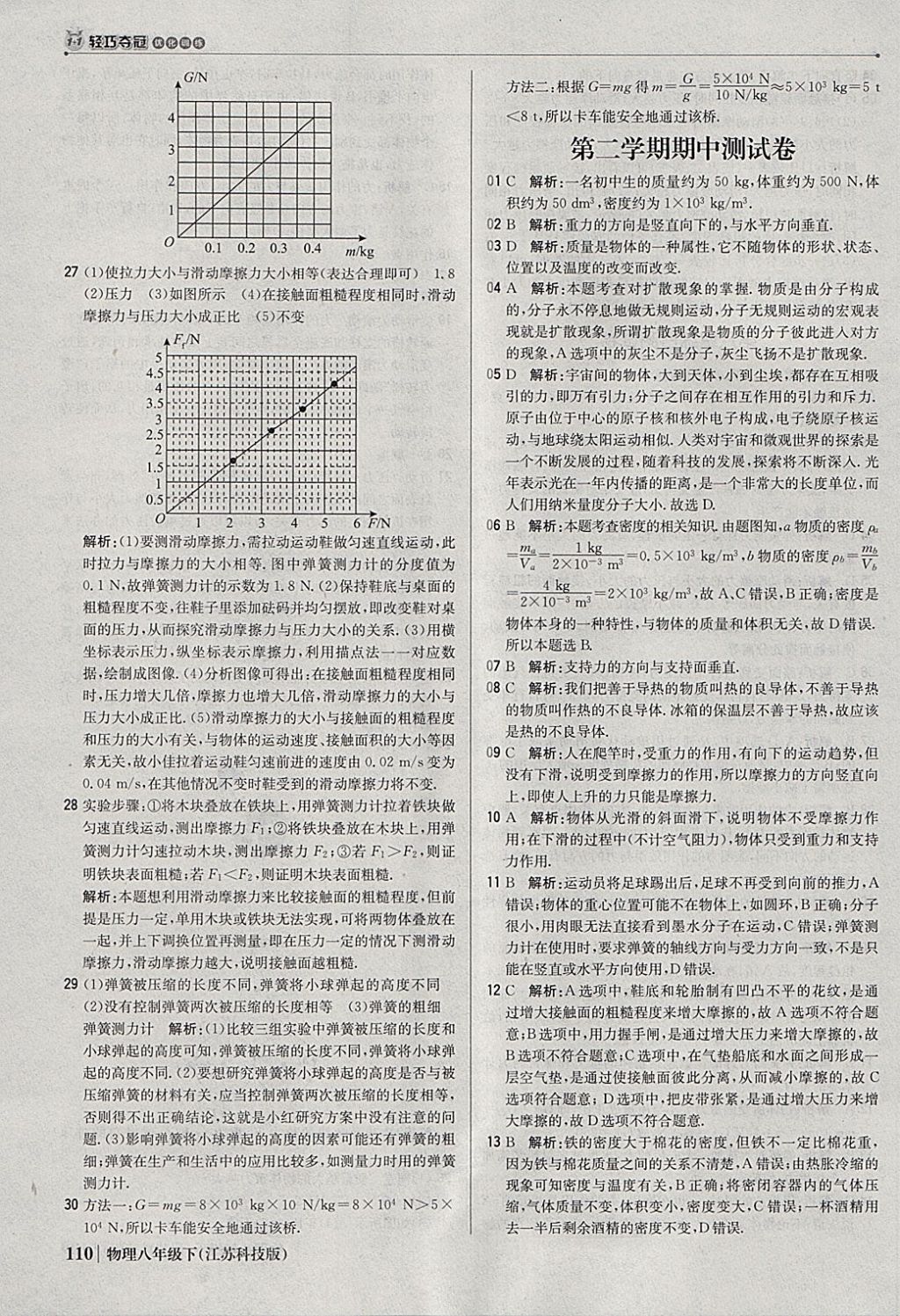 2018年1加1轻巧夺冠优化训练八年级物理下册苏科版银版 参考答案第15页