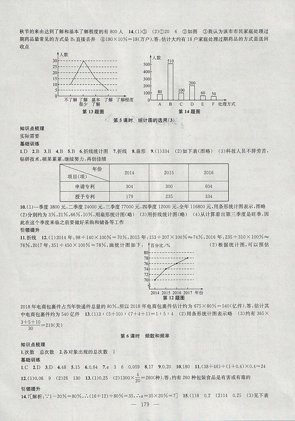 2018年金钥匙1加1课时作业加目标检测八年级数学下册江苏版 参考答案第3页