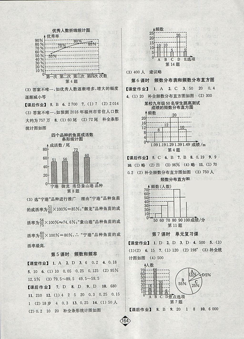 2018年轻松作业本八年级数学下册江苏版 参考答案第2页