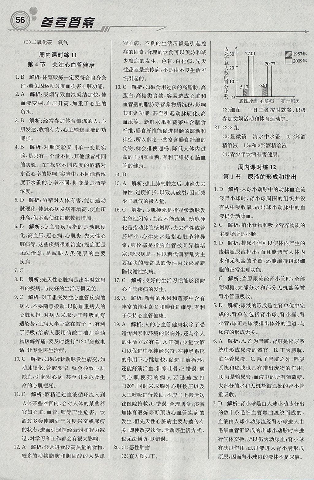 2018年輕巧奪冠周測月考直通中考七年級生物下冊濟南版 參考答案第8頁