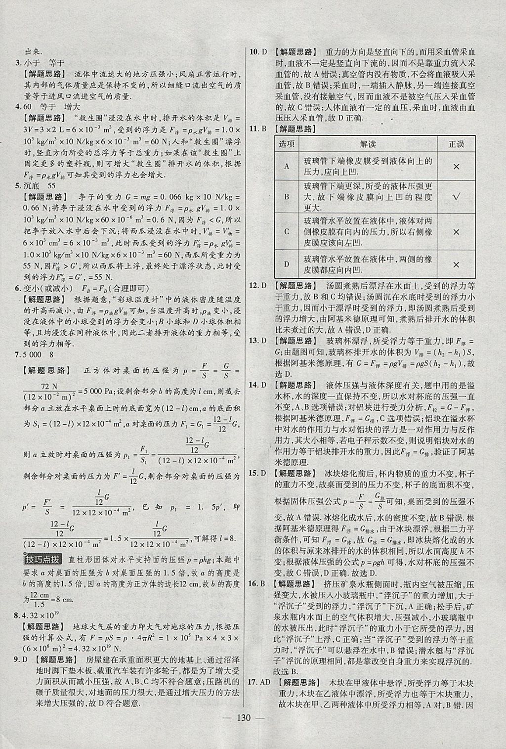 2018年金考卷活页题选八年级物理下册人教版 参考答案第22页