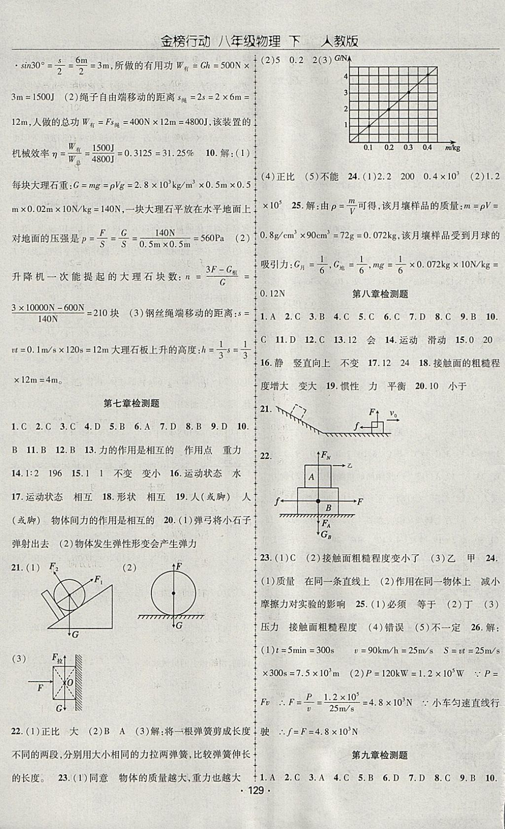 2018年金榜行動課時導(dǎo)學(xué)案八年級物理下冊人教版 參考答案第13頁