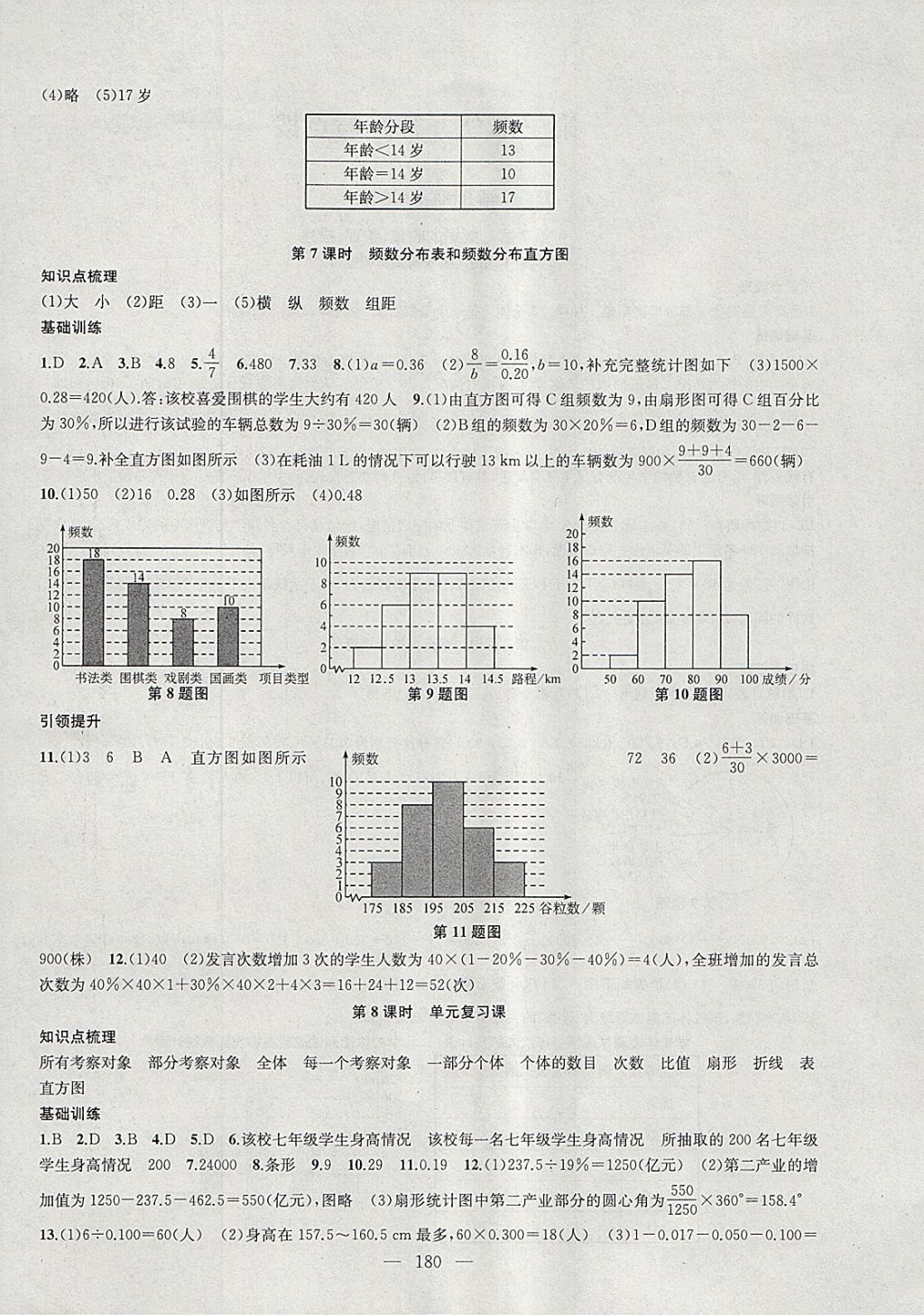 2018年金钥匙1加1课时作业加目标检测八年级数学下册江苏版 参考答案第4页