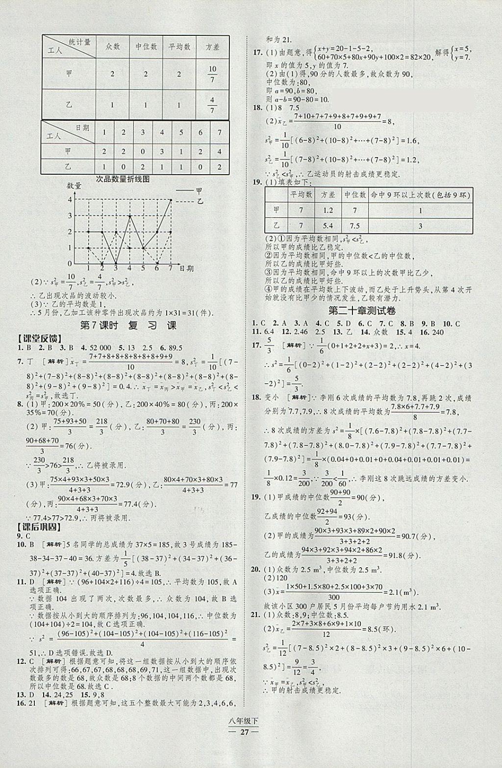 2018年经纶学典新课时作业八年级数学下册人教版 参考答案第27页