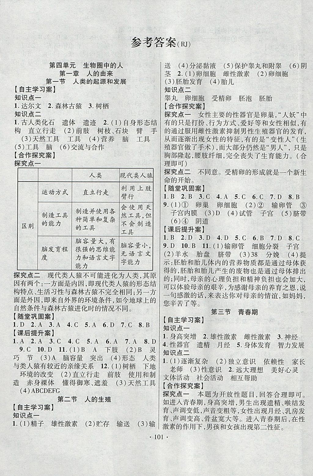 2018年课堂导练1加5七年级生物下册人教版 参考答案第1页