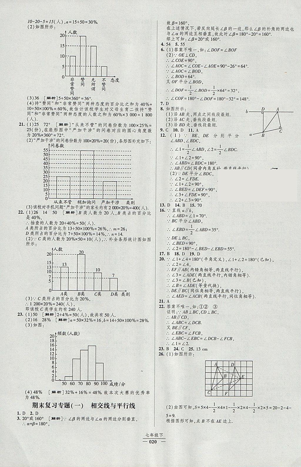 2018年經(jīng)綸學(xué)典新課時作業(yè)七年級數(shù)學(xué)下冊人教版 參考答案第20頁