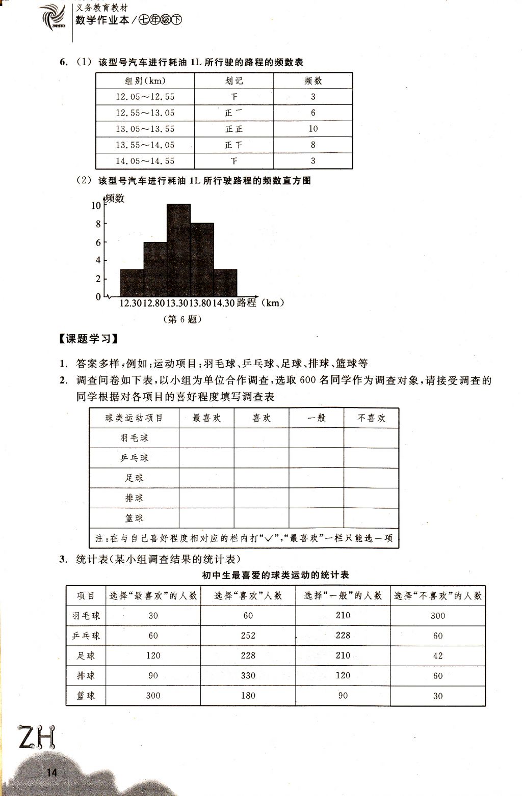 2018年作业本七年级数学下册浙教版浙江教育出版社 参考答案第14页