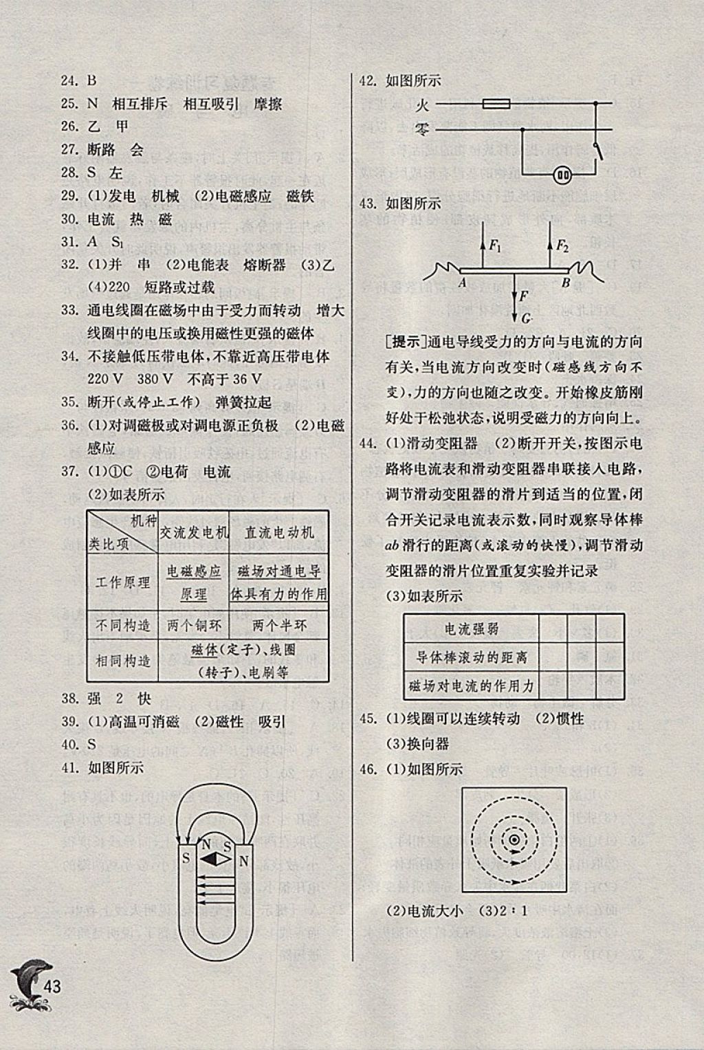 2018年實(shí)驗(yàn)班提優(yōu)訓(xùn)練八年級(jí)科學(xué)下冊(cè)浙教版 參考答案第43頁