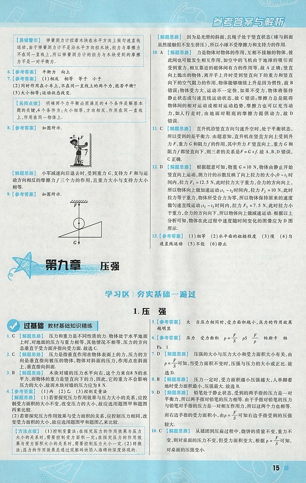 2018年一遍过初中物理八年级下册教科版 参考答案第15页