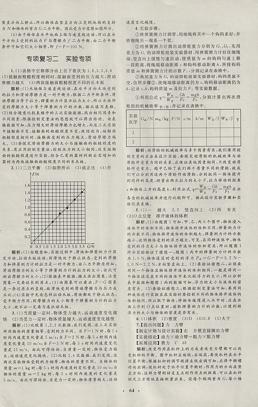 2018年非常1加1完全題練八年級(jí)物理下冊(cè)人教版 參考答案第32頁(yè)