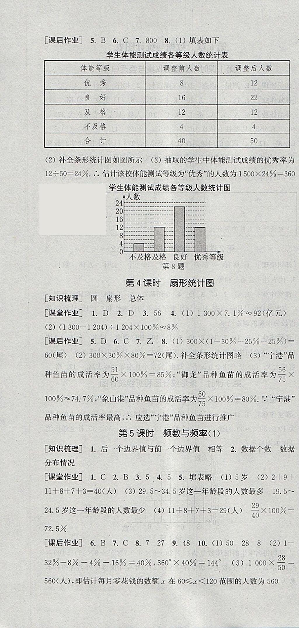 2018年通城學(xué)典課時(shí)作業(yè)本七年級(jí)數(shù)學(xué)下冊(cè)浙教版 參考答案第22頁(yè)