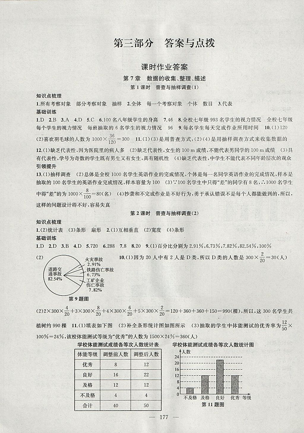 2018年金钥匙1加1课时作业加目标检测八年级数学下册江苏版 参考答案第1页