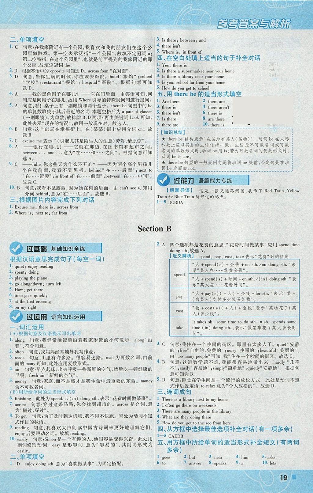 2018年一遍過(guò)初中英語(yǔ)七年級(jí)下冊(cè)人教版 參考答案第19頁(yè)