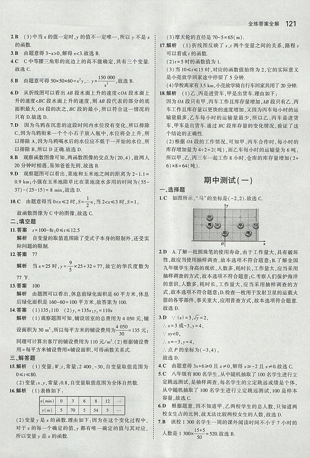 2018年5年中考3年模拟初中数学八年级下册冀教版 参考答案第15页