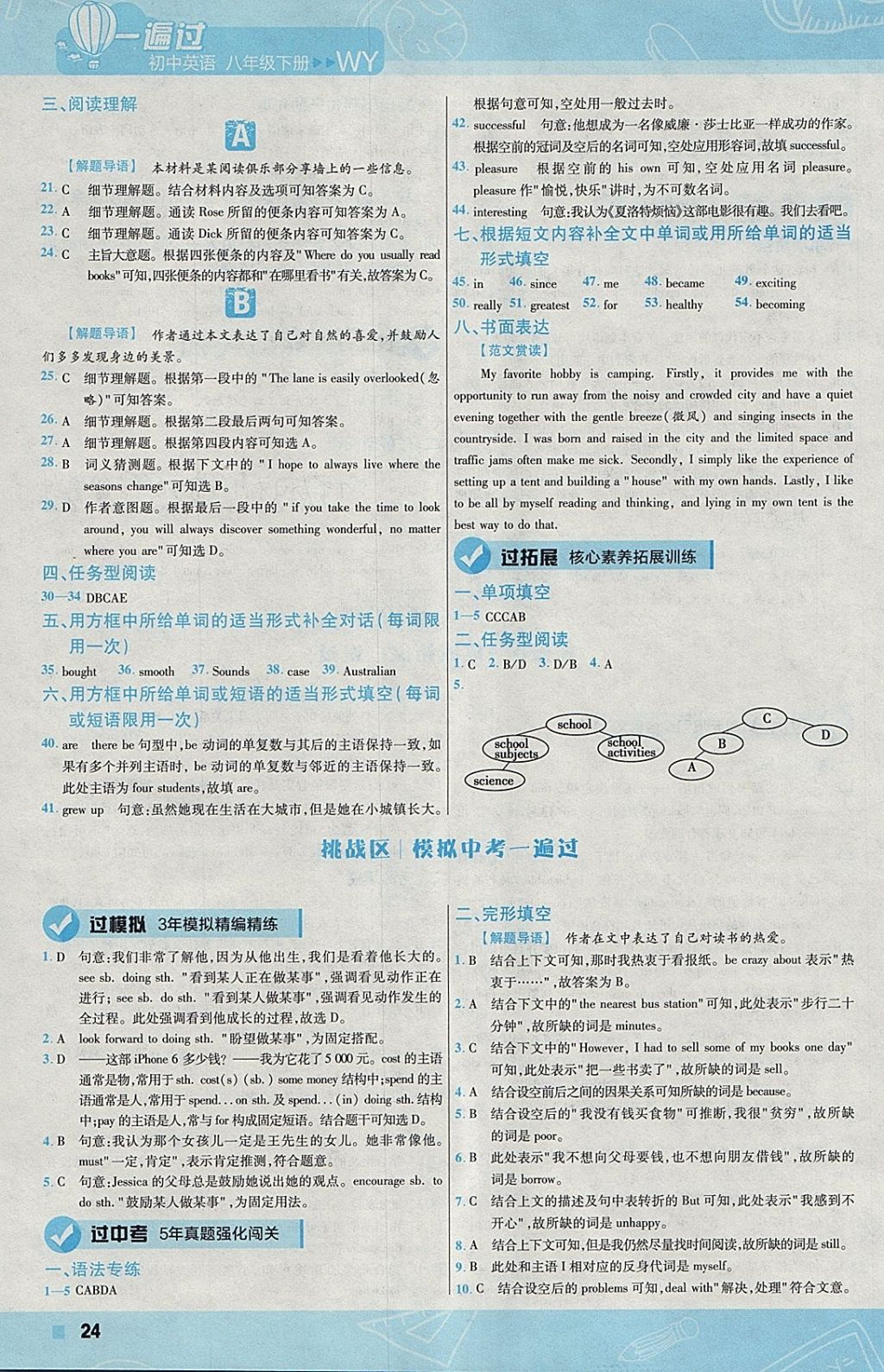 2018年一遍過(guò)初中英語(yǔ)八年級(jí)下冊(cè)外研版 參考答案第24頁(yè)