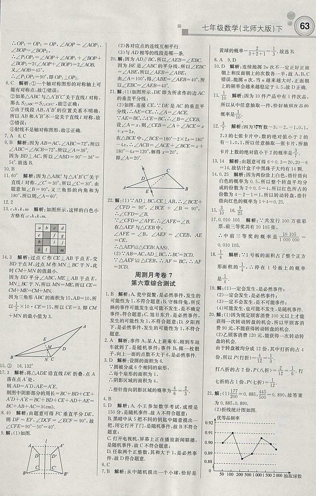 2018年轻巧夺冠周测月考直通中考七年级数学下册北师大版 参考答案第15页