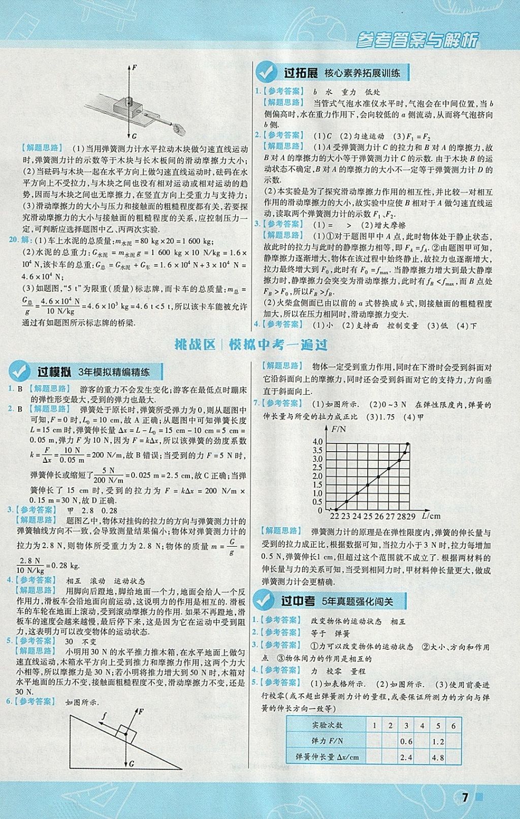 2018年一遍过初中物理八年级下册教科版 参考答案第7页