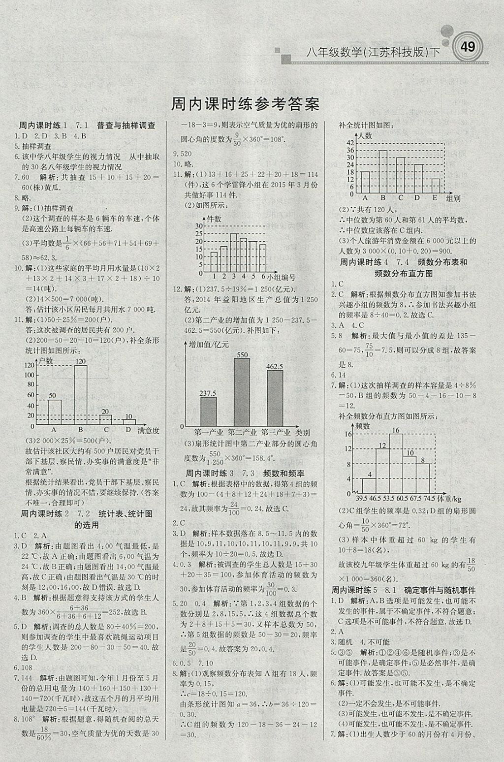 2018年輕巧奪冠周測月考直通中考八年級數(shù)學(xué)下冊蘇科版 參考答案第1頁