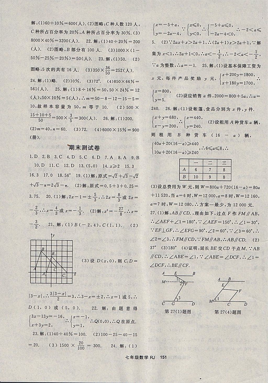 2018年名师大课堂七年级数学下册人教版 参考答案第19页