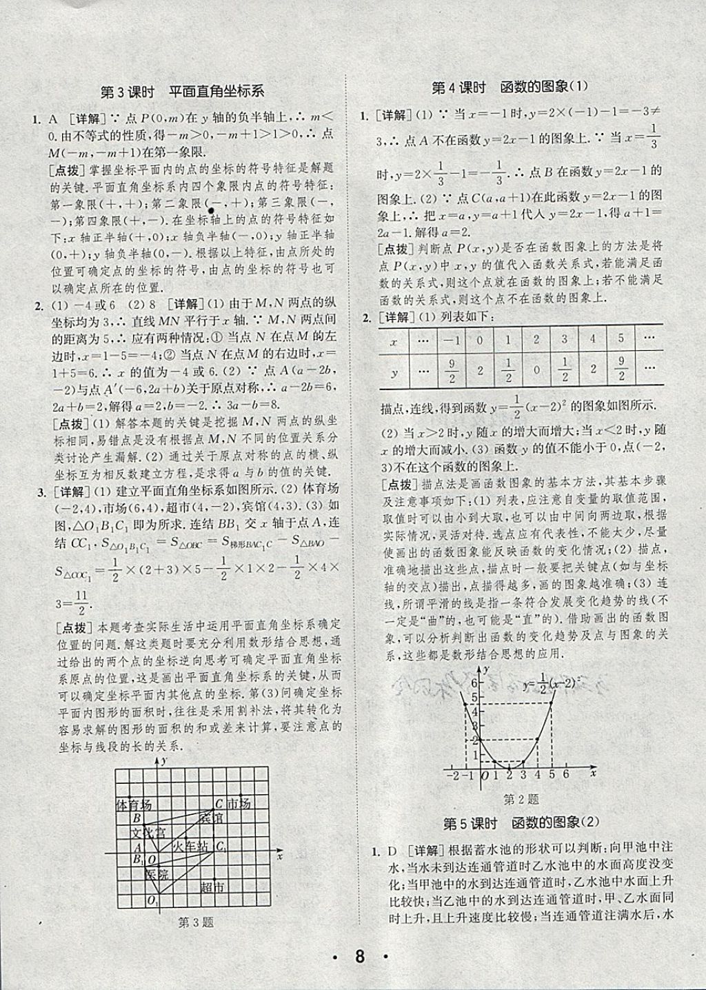 2018年通城學(xué)典初中數(shù)學(xué)提優(yōu)能手八年級(jí)下冊(cè)華師大版 參考答案第8頁