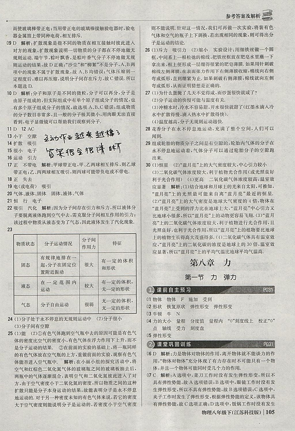 2018年1加1輕巧奪冠優(yōu)化訓(xùn)練八年級物理下冊蘇科版銀版 參考答案第10頁