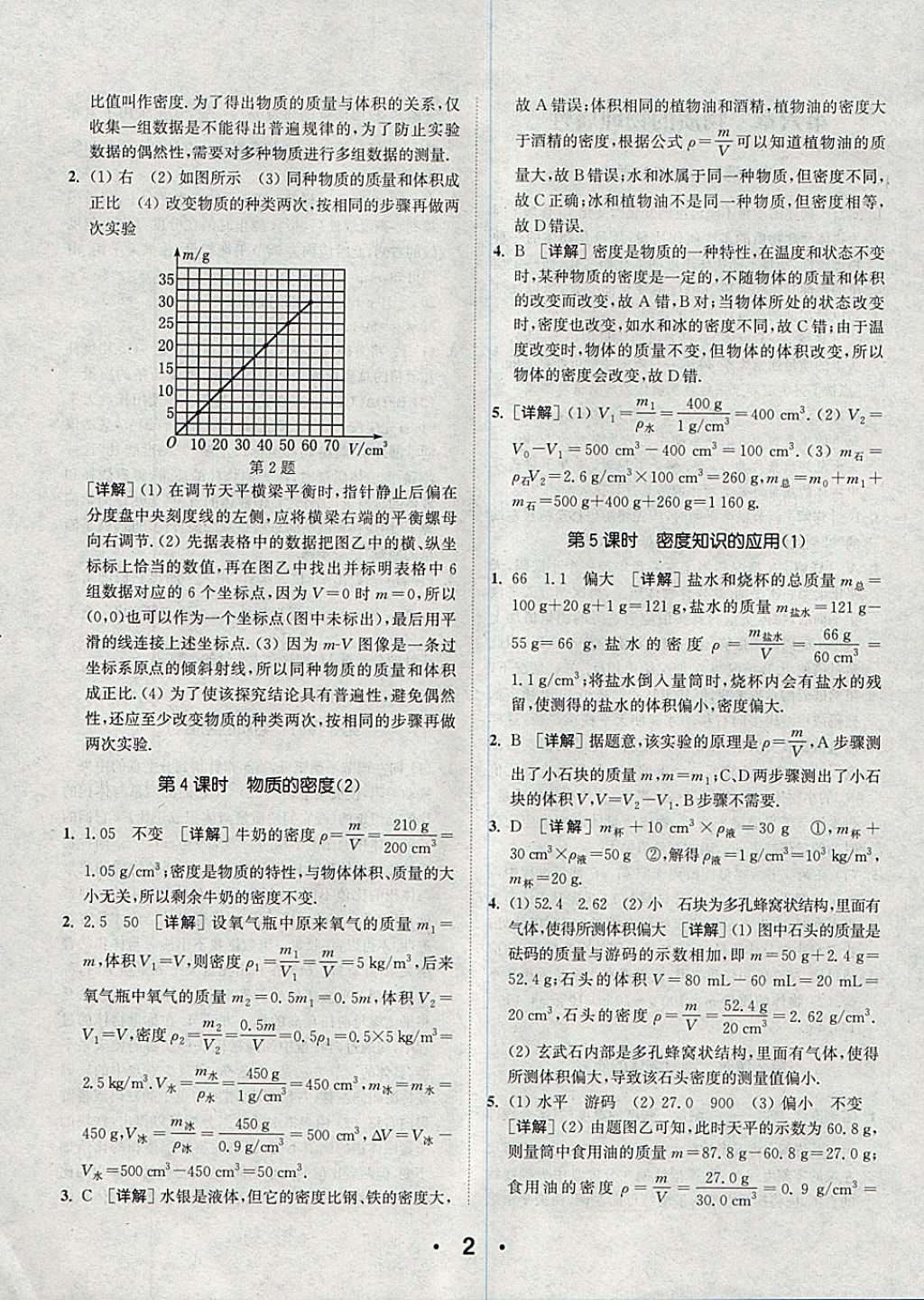 2018年通城學(xué)典初中物理提優(yōu)能手八年級(jí)下冊(cè)蘇科版 參考答案第2頁