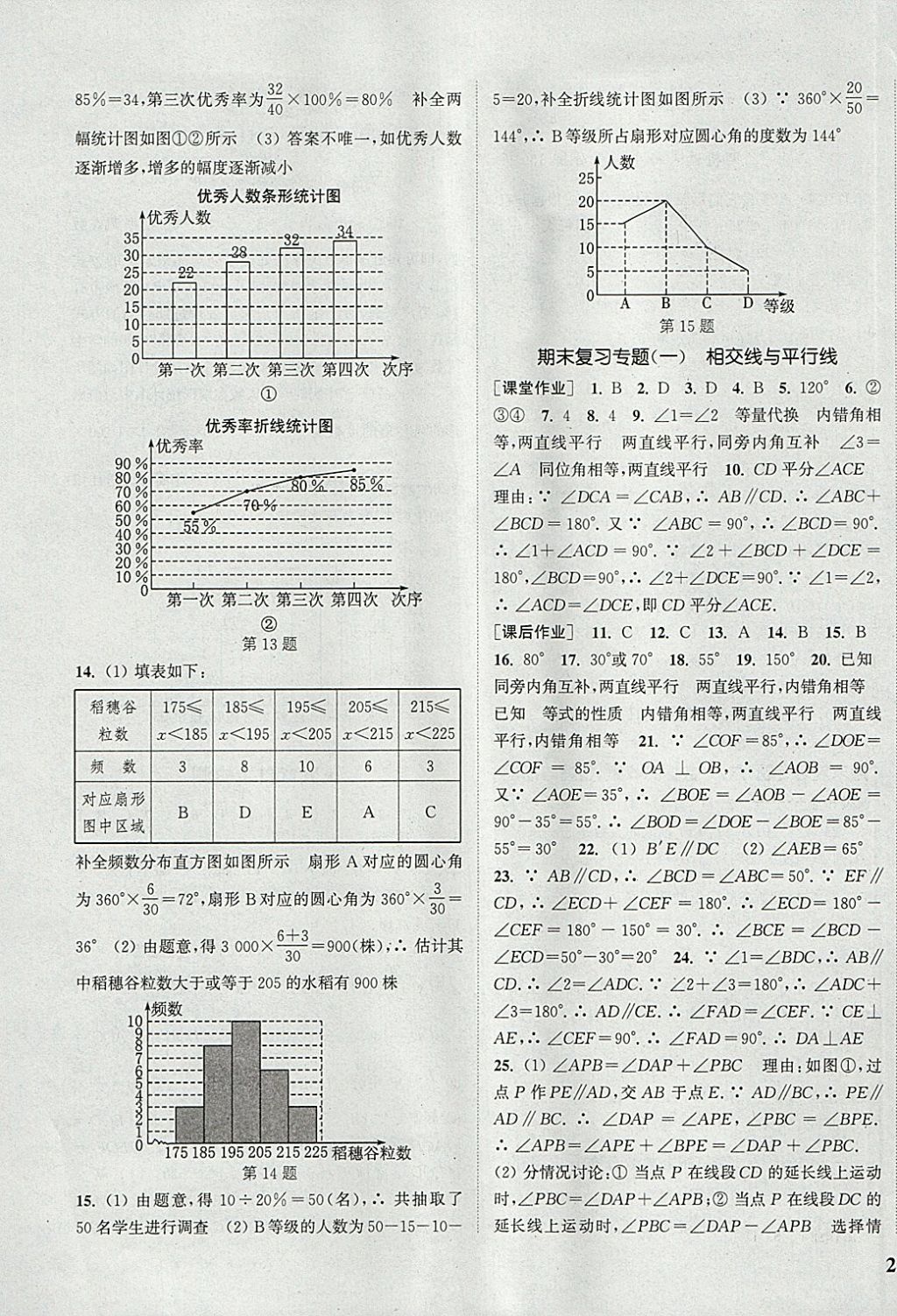 2018年通城学典课时作业本七年级数学下册人教版 参考答案第17页