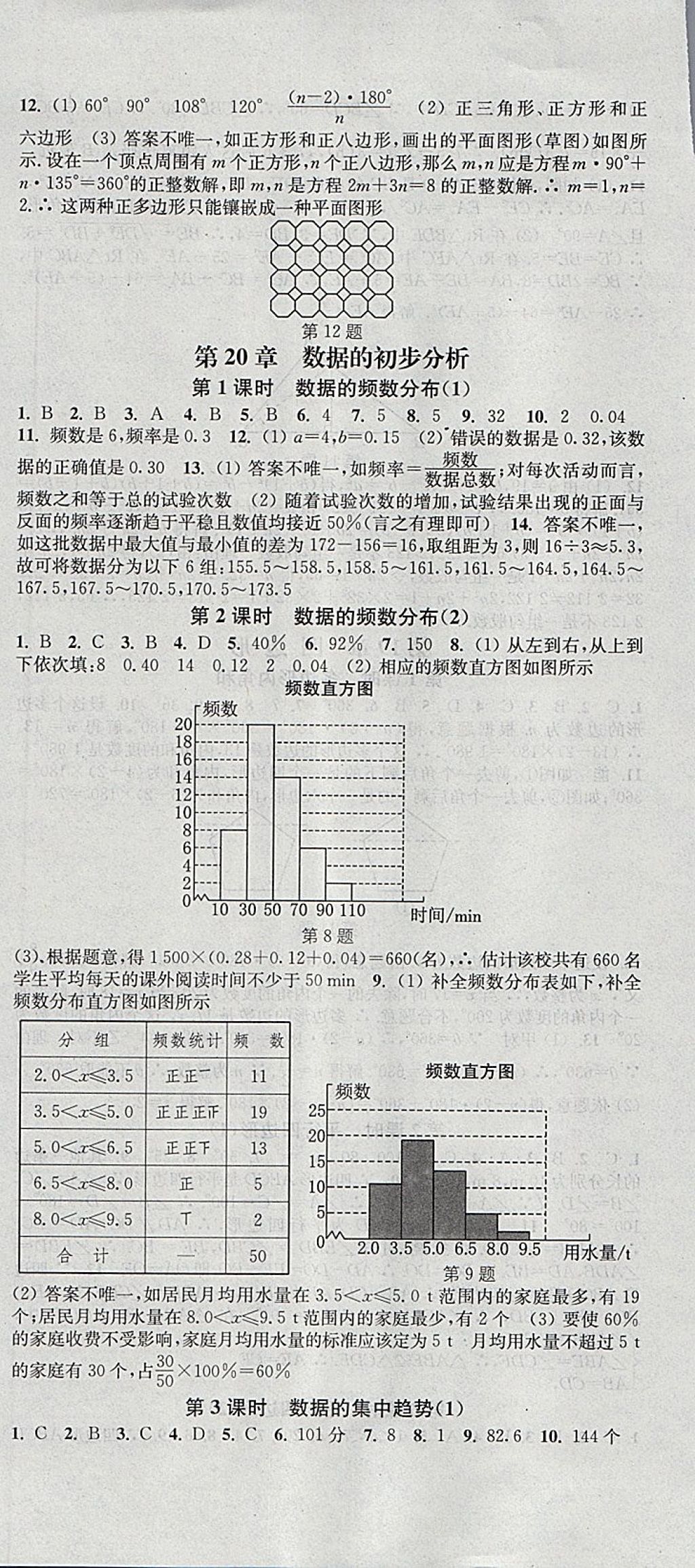 2018年通城学典活页检测八年级数学下册沪科版 参考答案第12页