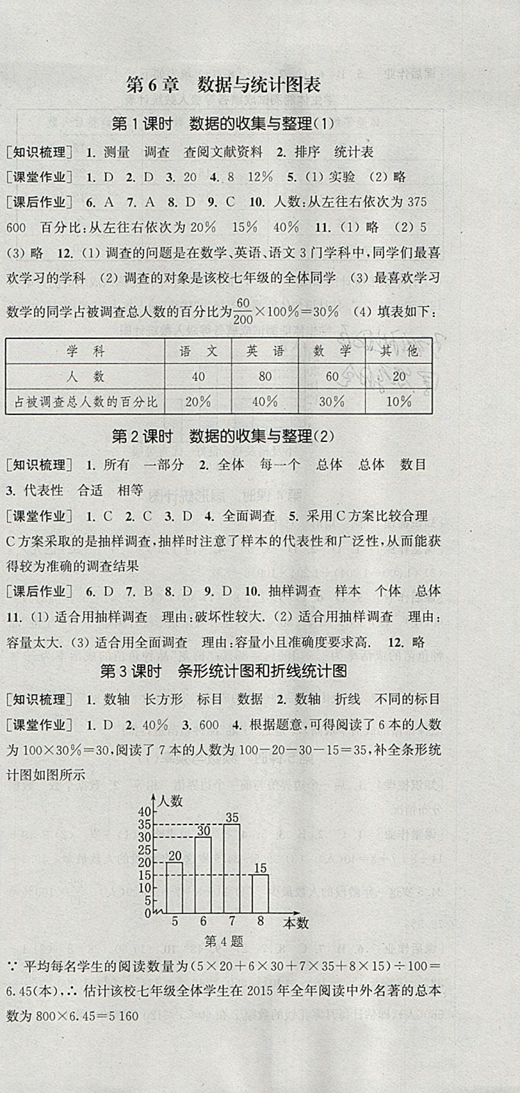 2018年通城學(xué)典課時(shí)作業(yè)本七年級(jí)數(shù)學(xué)下冊(cè)浙教版 參考答案第21頁