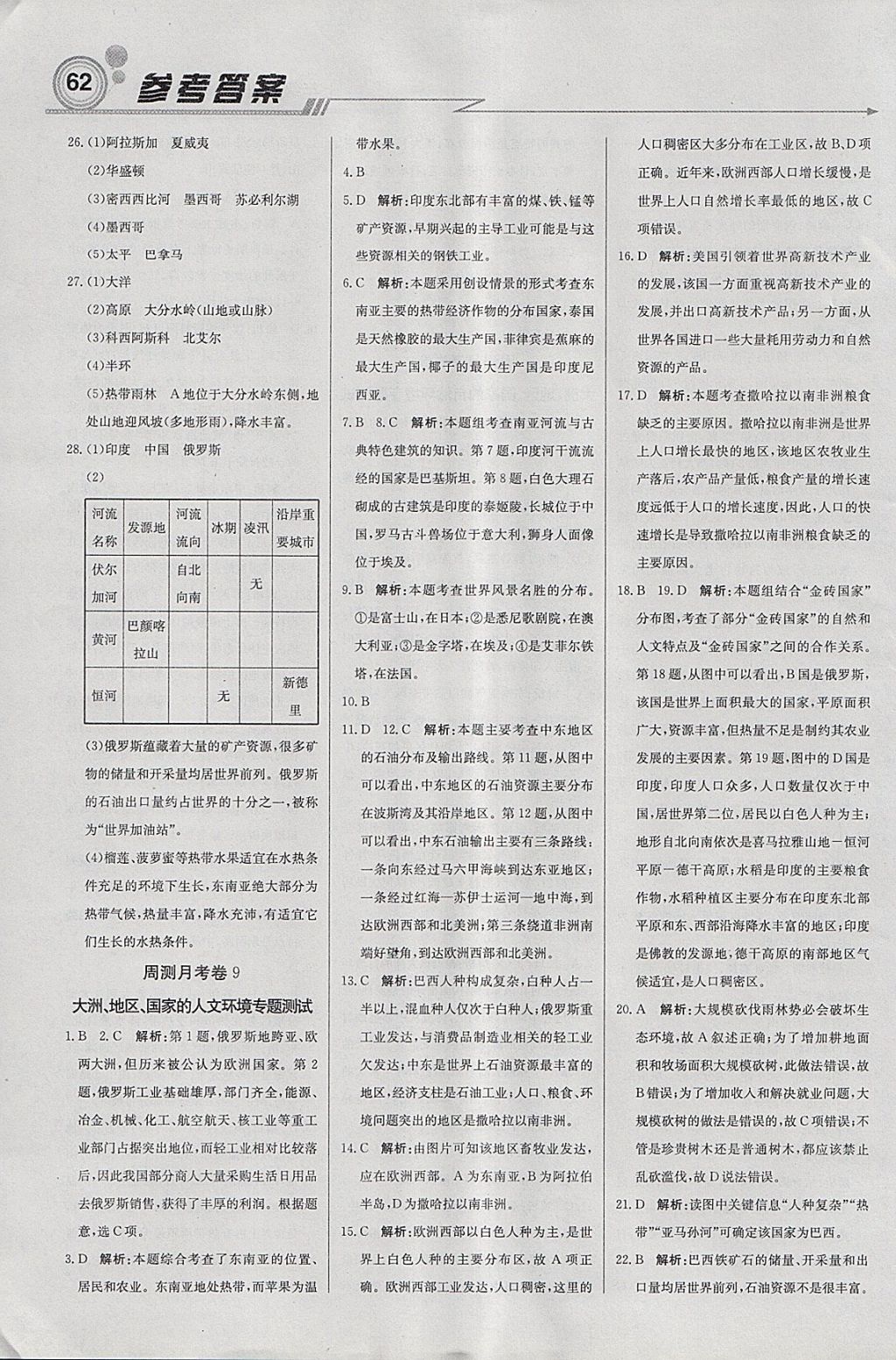 2018年輕巧奪冠周測月考直通中考七年級地理下冊人教版 參考答案第18頁