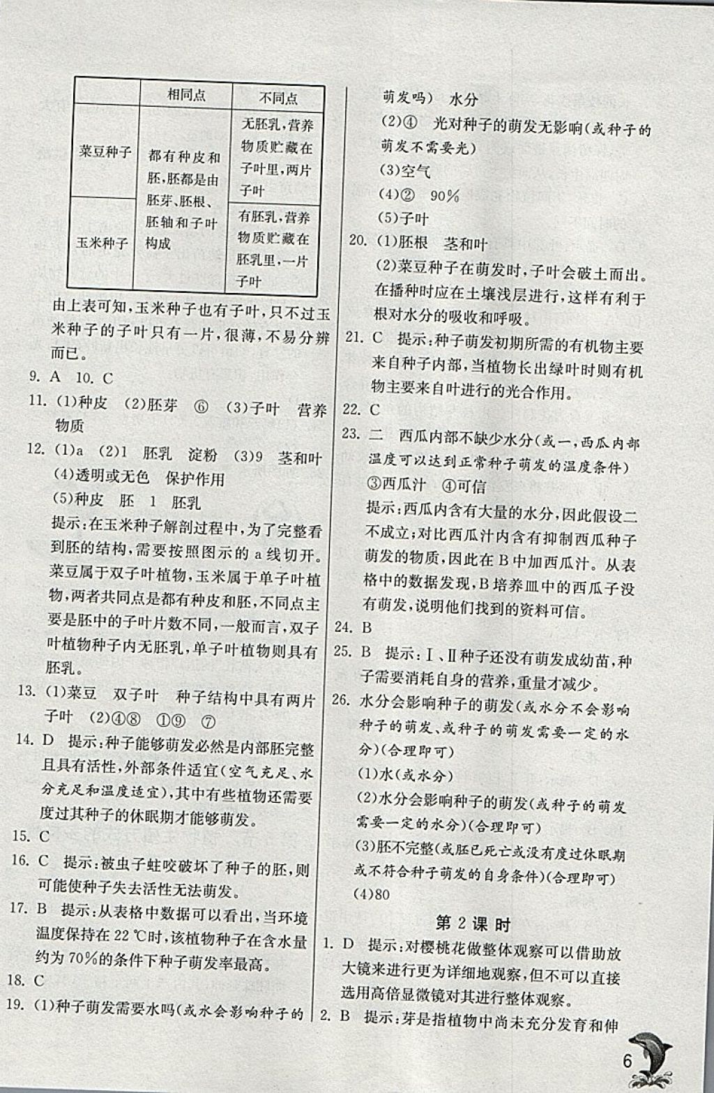 2018年實(shí)驗(yàn)班提優(yōu)訓(xùn)練七年級(jí)科學(xué)下冊(cè)浙教版 參考答案第6頁(yè)