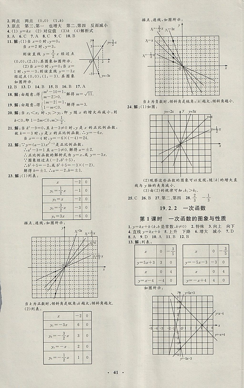 2018年非常1加1完全題練八年級數(shù)學(xué)下冊人教版 參考答案第13頁