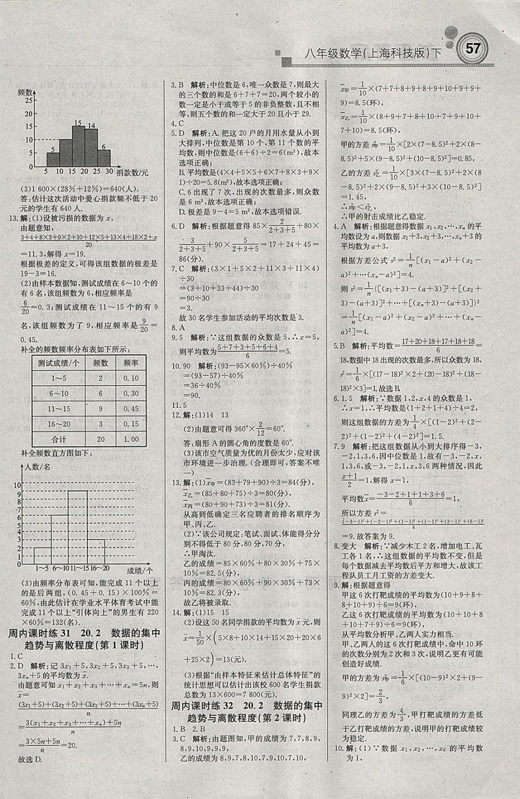 2018年輕巧奪冠周測(cè)月考直通中考八年級(jí)數(shù)學(xué)下冊(cè)滬科版 參考答案第11頁(yè)