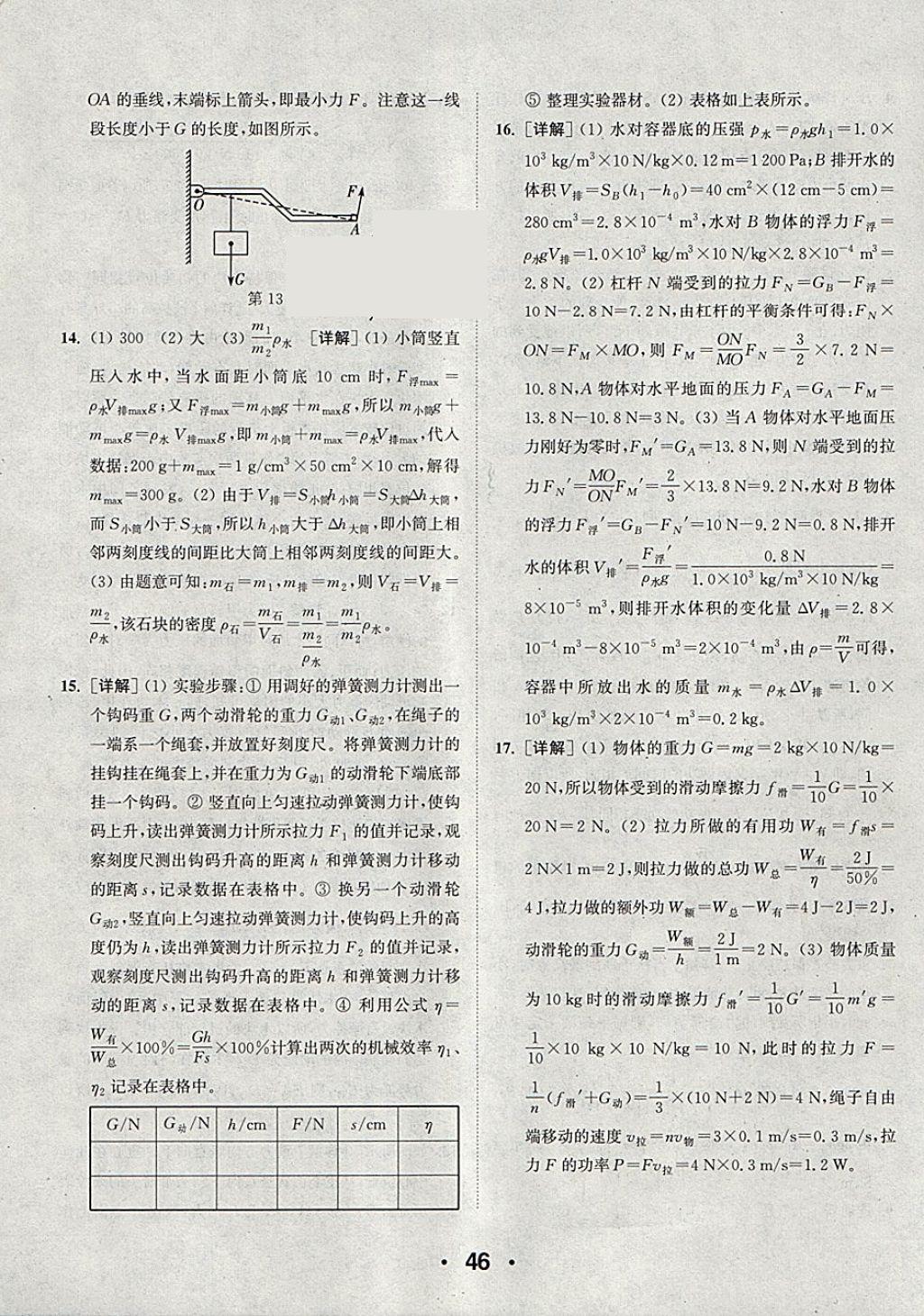 2018年通城學(xué)典初中物理提優(yōu)能手八年級下冊人教版 參考答案第46頁