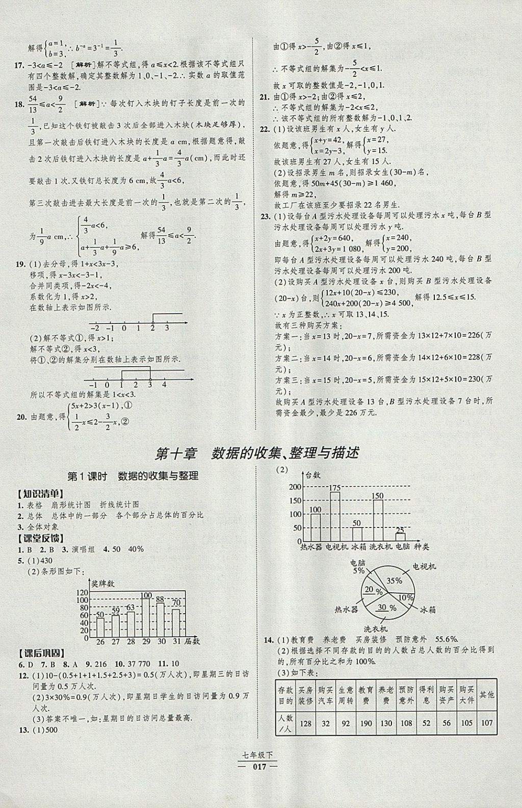 2018年经纶学典新课时作业七年级数学下册人教版 参考答案第17页