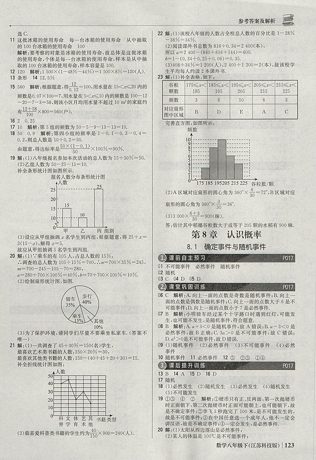 2018年1加1輕巧奪冠優(yōu)化訓(xùn)練八年級(jí)數(shù)學(xué)下冊(cè)蘇科版銀版 參考答案第4頁(yè)